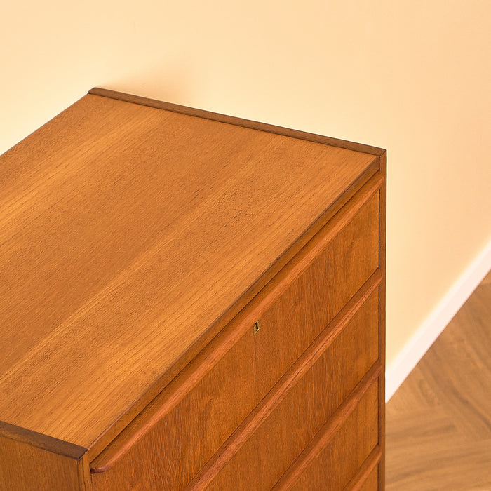 Product condition detail
