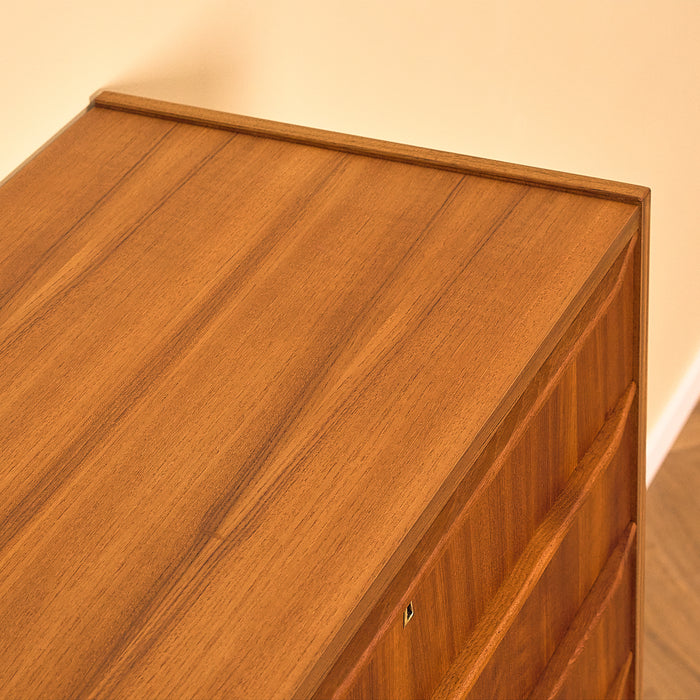 Product condition detail