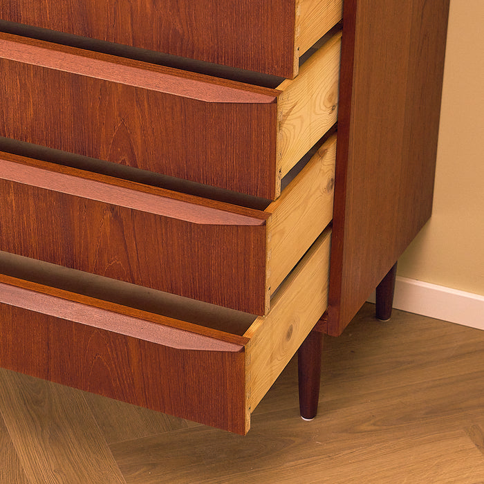 Product condition detail