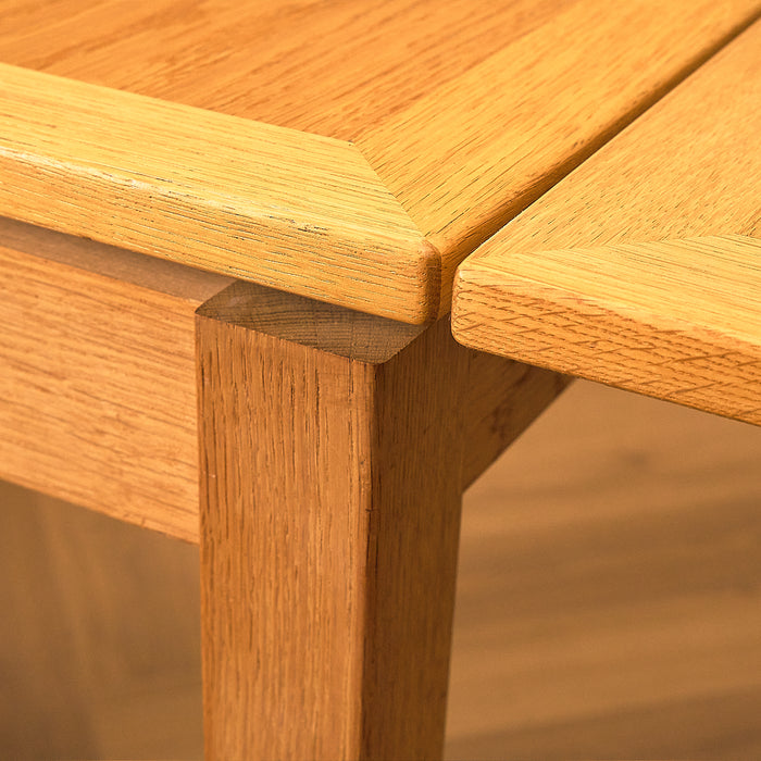 Product condition detail