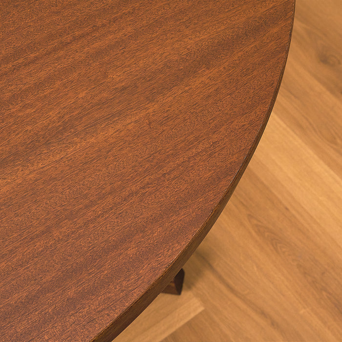 Product condition detail